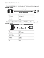 Preview for 76 page of Motorola AP 5131 - Wireless Access Point Specifications Manual