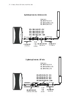 Preview for 90 page of Motorola AP 5131 - Wireless Access Point Specifications Manual