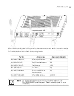 Preview for 49 page of Motorola AP-7131N-FGR Product Reference Manual