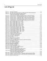 Preview for 10 page of Motorola ASTRO APX 7000 Detailed Service Manual