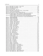 Preview for 11 page of Motorola ASTRO APX 7000 Detailed Service Manual