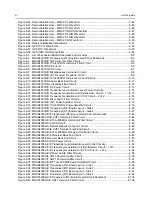 Preview for 12 page of Motorola ASTRO APX 7000 Detailed Service Manual