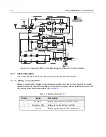 Preview for 30 page of Motorola ASTRO APX 7000 Detailed Service Manual