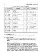 Preview for 32 page of Motorola ASTRO APX 7000 Detailed Service Manual