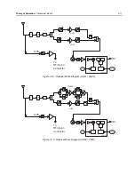 Preview for 35 page of Motorola ASTRO APX 7000 Detailed Service Manual