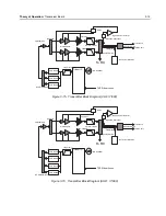 Preview for 39 page of Motorola ASTRO APX 7000 Detailed Service Manual