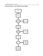 Preview for 111 page of Motorola ASTRO APX 7000 Detailed Service Manual