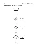 Preview for 116 page of Motorola ASTRO APX 7000 Detailed Service Manual