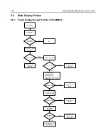 Preview for 124 page of Motorola ASTRO APX 7000 Detailed Service Manual