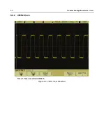 Preview for 168 page of Motorola ASTRO APX 7000 Detailed Service Manual