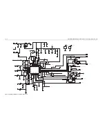 Preview for 388 page of Motorola ASTRO APX 7000 Detailed Service Manual