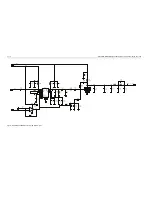 Preview for 394 page of Motorola ASTRO APX 7000 Detailed Service Manual