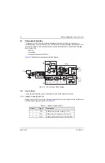 Preview for 28 page of Motorola ASTRO XTSTM 4000 Detailed Service Manual