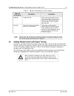 Preview for 59 page of Motorola ASTRO XTSTM 4000 Detailed Service Manual