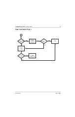 Preview for 67 page of Motorola ASTRO XTSTM 4000 Detailed Service Manual