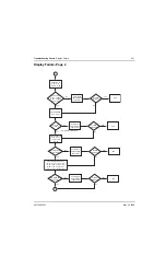 Preview for 73 page of Motorola ASTRO XTSTM 4000 Detailed Service Manual