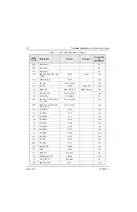 Preview for 110 page of Motorola ASTRO XTSTM 4000 Detailed Service Manual