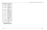 Preview for 152 page of Motorola ASTRO XTSTM 4000 Detailed Service Manual