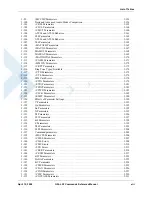 Preview for 17 page of Motorola AT Commands G24-L Developer'S Manual