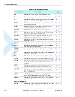 Preview for 46 page of Motorola AT Commands G24-L Developer'S Manual