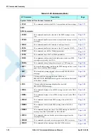 Preview for 48 page of Motorola AT Commands G24-L Developer'S Manual