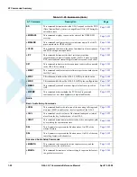 Preview for 50 page of Motorola AT Commands G24-L Developer'S Manual