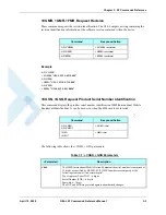 Preview for 67 page of Motorola AT Commands G24-L Developer'S Manual