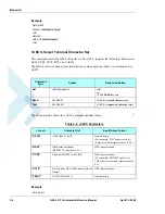 Preview for 68 page of Motorola AT Commands G24-L Developer'S Manual