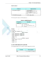 Preview for 71 page of Motorola AT Commands G24-L Developer'S Manual