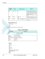 Preview for 82 page of Motorola AT Commands G24-L Developer'S Manual