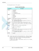 Preview for 92 page of Motorola AT Commands G24-L Developer'S Manual