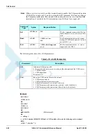 Preview for 94 page of Motorola AT Commands G24-L Developer'S Manual