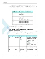 Preview for 100 page of Motorola AT Commands G24-L Developer'S Manual