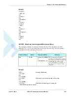 Preview for 101 page of Motorola AT Commands G24-L Developer'S Manual