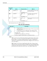 Preview for 122 page of Motorola AT Commands G24-L Developer'S Manual