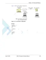 Preview for 123 page of Motorola AT Commands G24-L Developer'S Manual