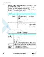 Preview for 126 page of Motorola AT Commands G24-L Developer'S Manual