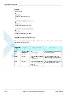 Preview for 130 page of Motorola AT Commands G24-L Developer'S Manual