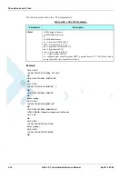 Preview for 138 page of Motorola AT Commands G24-L Developer'S Manual