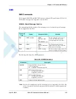 Preview for 139 page of Motorola AT Commands G24-L Developer'S Manual