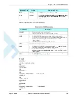 Preview for 147 page of Motorola AT Commands G24-L Developer'S Manual