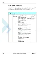 Preview for 158 page of Motorola AT Commands G24-L Developer'S Manual