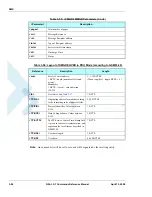 Preview for 160 page of Motorola AT Commands G24-L Developer'S Manual