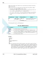 Preview for 166 page of Motorola AT Commands G24-L Developer'S Manual