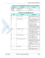 Preview for 169 page of Motorola AT Commands G24-L Developer'S Manual