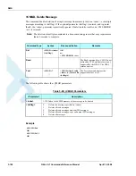 Preview for 172 page of Motorola AT Commands G24-L Developer'S Manual