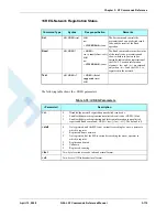 Preview for 183 page of Motorola AT Commands G24-L Developer'S Manual