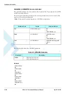 Preview for 204 page of Motorola AT Commands G24-L Developer'S Manual