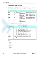 Preview for 206 page of Motorola AT Commands G24-L Developer'S Manual