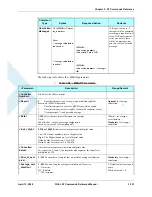 Preview for 215 page of Motorola AT Commands G24-L Developer'S Manual